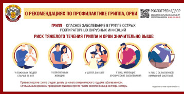 Рекомендации по профилактике гриппа, ОРВИ Рекомендации по профилактике гриппа, ОРВИ.
