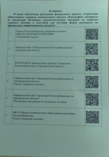 Памятка о здоровом питании для населения Памятка о здоровом питании для населения.
